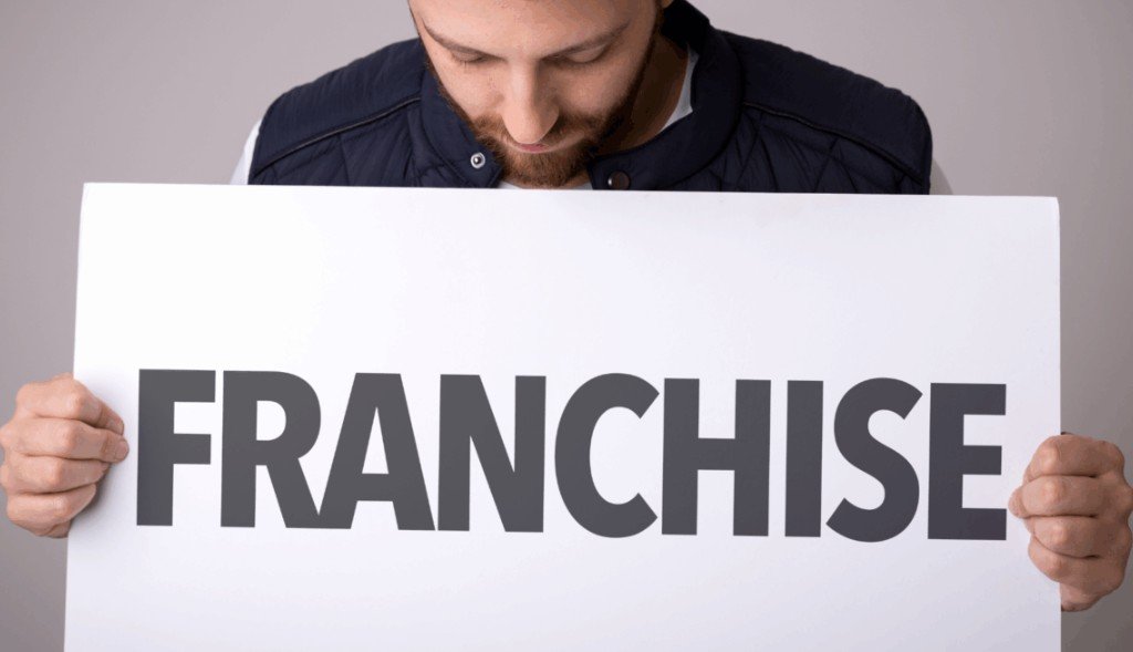 What Information Is Included in a Franchise Agreement